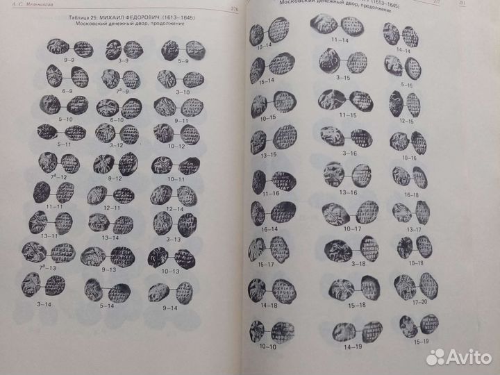 Русские монеты от Ивана Грозного до Петра 1