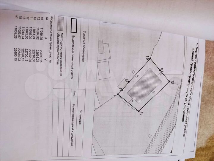 Участок 3,1 га (ИЖС)
