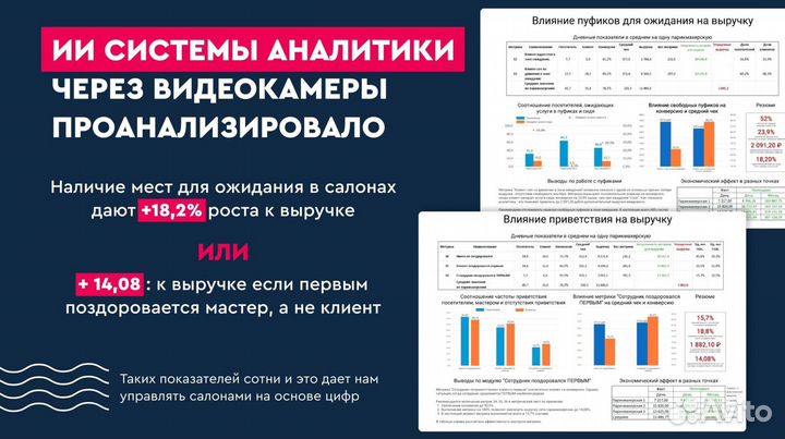 Ищем инвестора в сеть парикмахерских