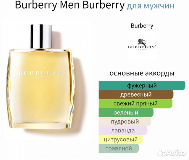 Burberry Men Burberry 100 мл