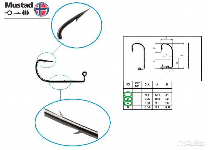 Микроджиг на крючках Mustad / Gamakatsu / Matzuo