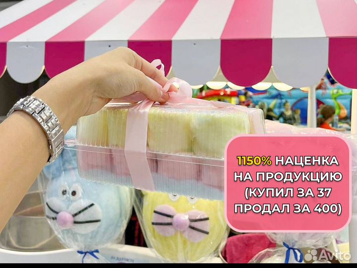 Продам готовый бизнес: игрушки из сахарной ваты