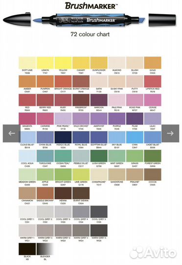 Спиртовые маркеры