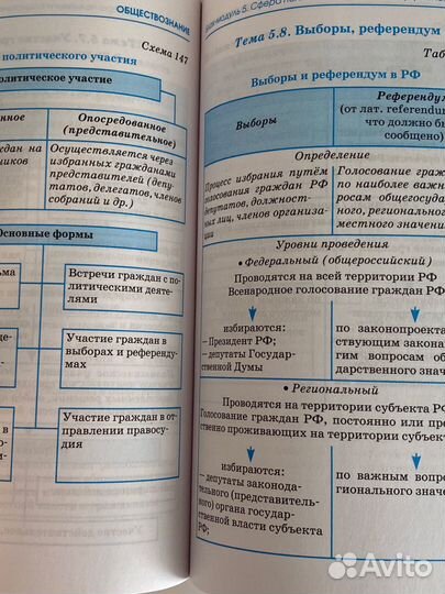 Сборник для подготовки к огэ по обществознанию