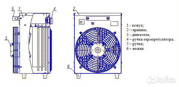 Patriot Garden электрокалорифер кэв-12Н ухлз