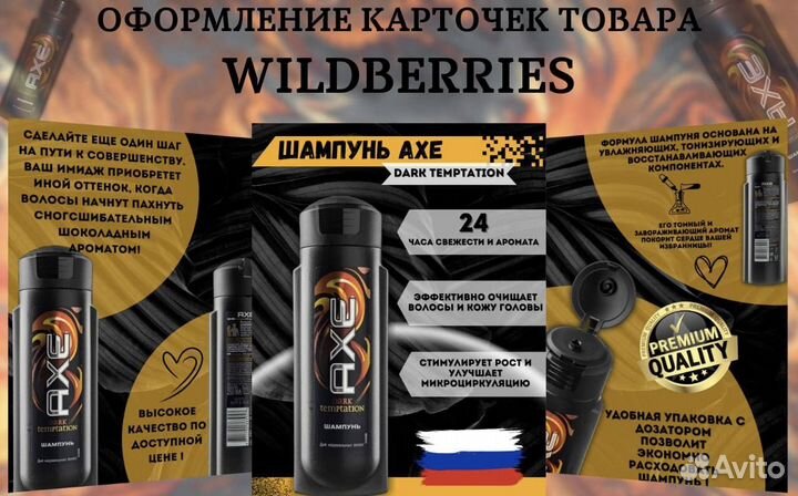 Инфографика для маркетплейсов