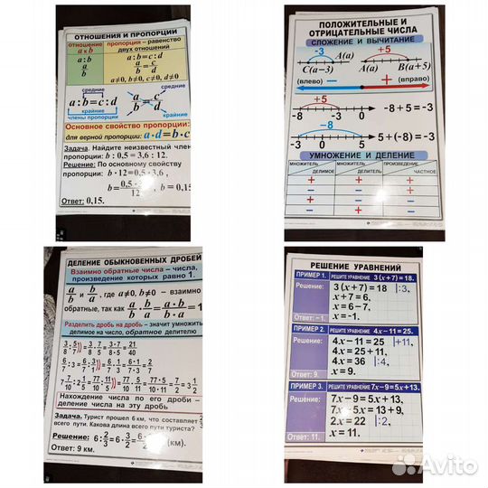 Плакаты по математике