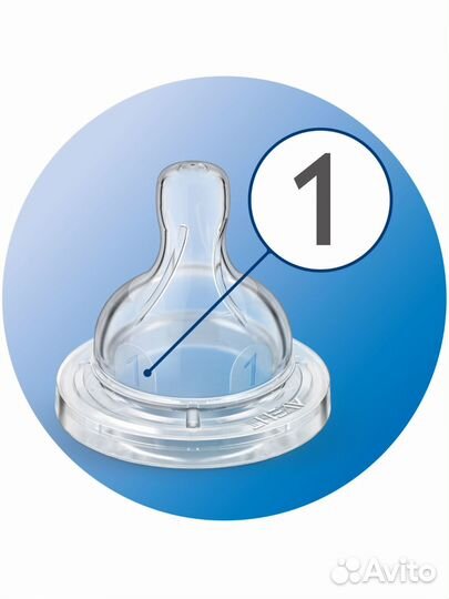 Соска для бутылочки avent