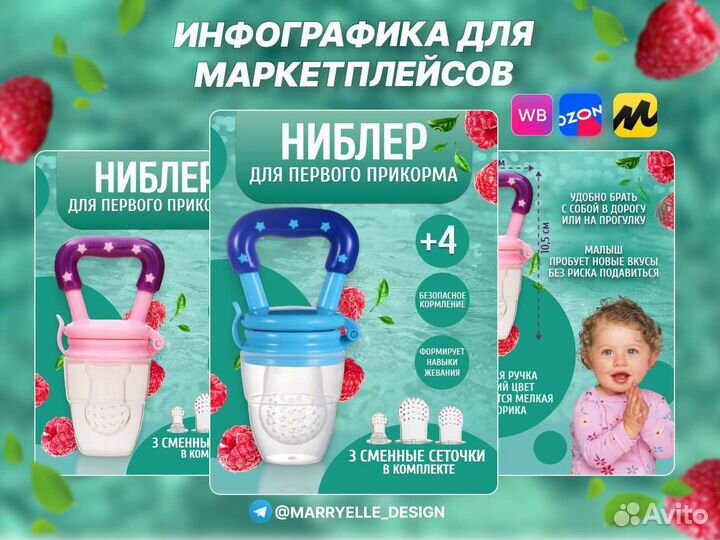 Инфографика для маркетплейсов