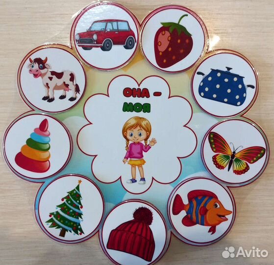 Развитие речи. Изучаем местоимения