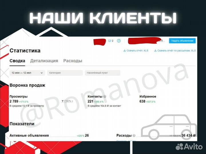 Авитолог / Продвижение на Авито / Постинг