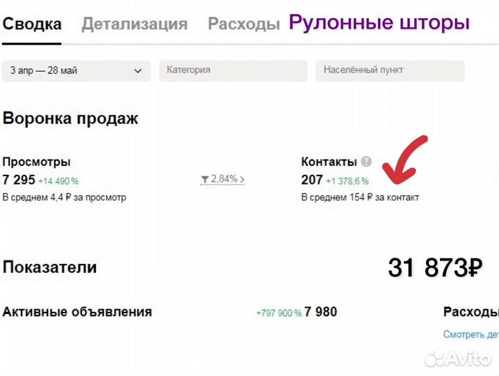 Авитолог Работа с репутацией