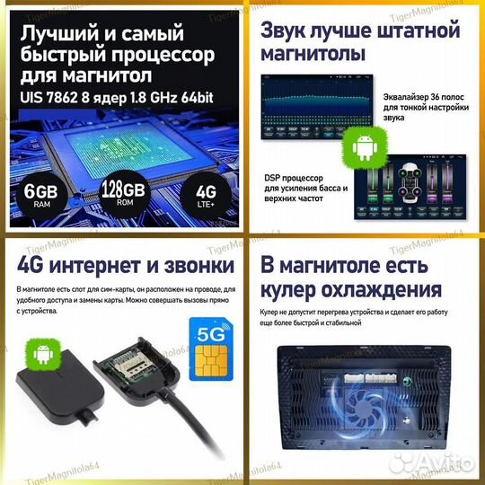 Магнитола Renault Univesal (8 дюймов) 6/128GB