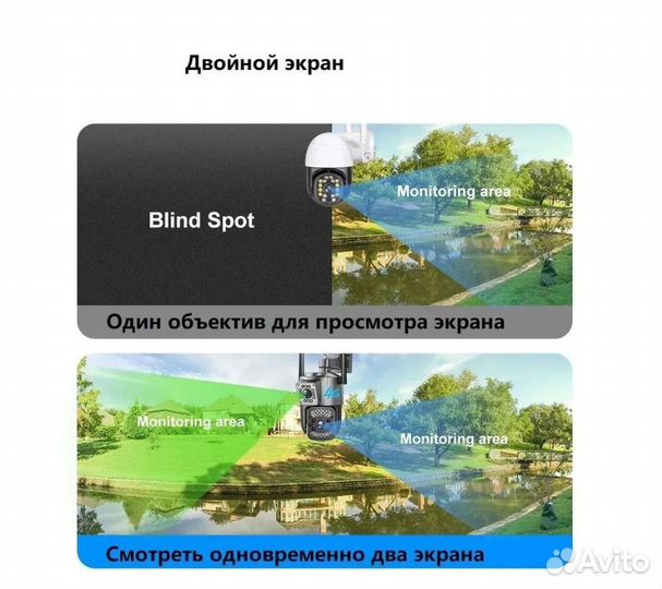 4G SIM Камера видеонаблюдения два в одном