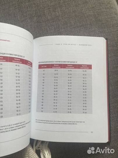 Книга Pro тело Канделаки