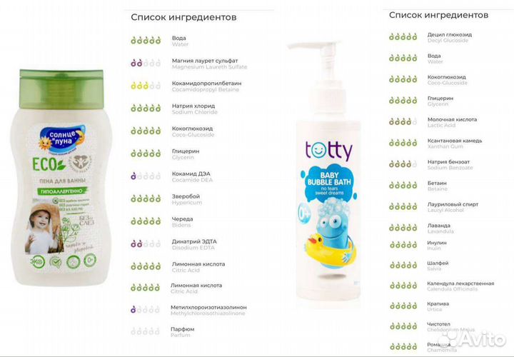 Детская пена для ванной today Гринвей