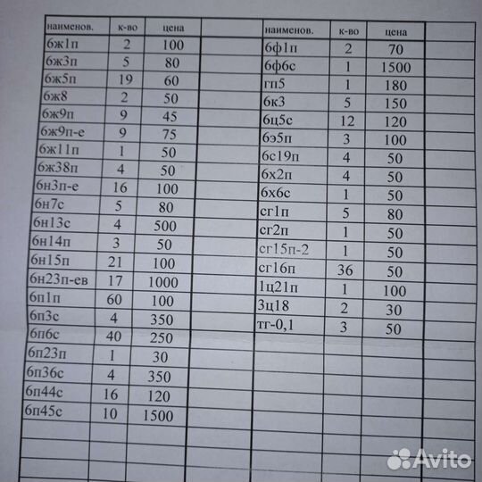 Радио лампы