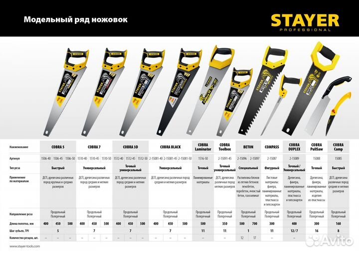 Ножовка по пенобетону 700мм stayer 2-15097