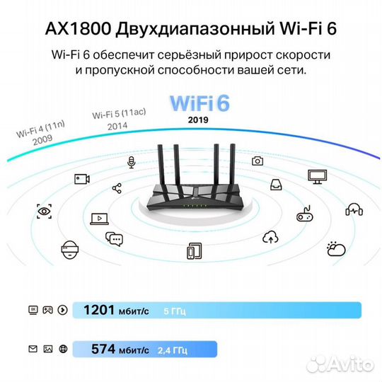 Сетевая карта TP-link archer TX20U plus #391988