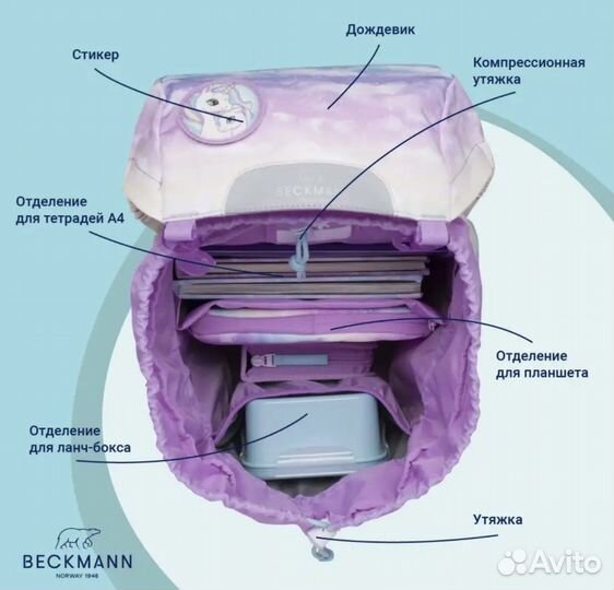 Рюкзак школьный beckmann unicorn 2в1