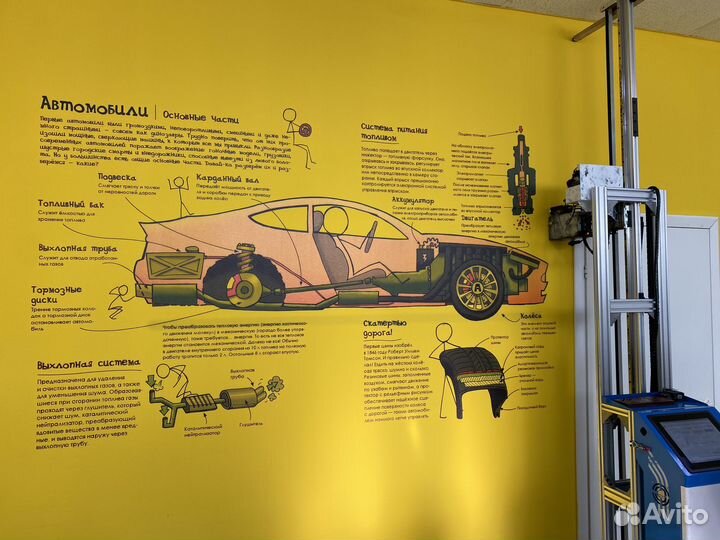 Роспись стен (печать на стенах)