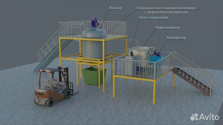Проектирование, создание чертежей и 3D-моделей