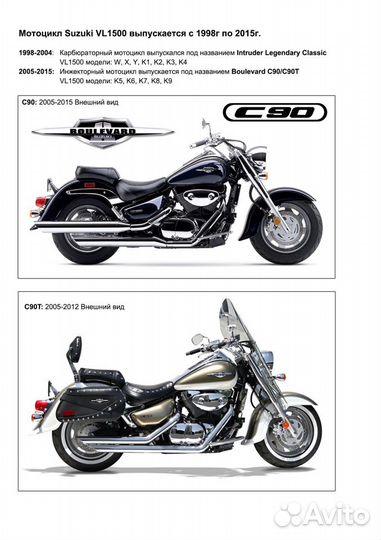 Сервис мануал на Suzuki Boulevard C90 на русском