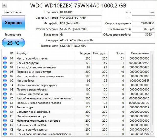 Жесткие диски 500 гб 3.5
