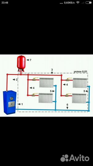 Отопление водоснабжение
