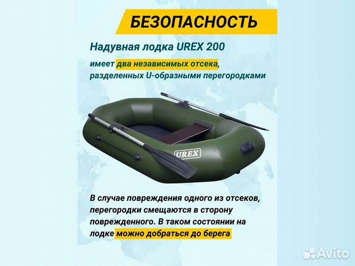 Лодка пвх надувная для рыбалки 200 см urex 200