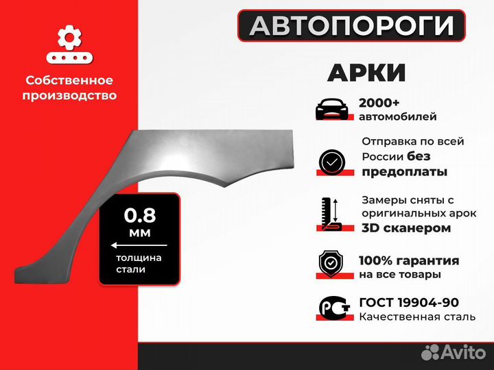 Комплект арок ремонтных для Skoda Roomster