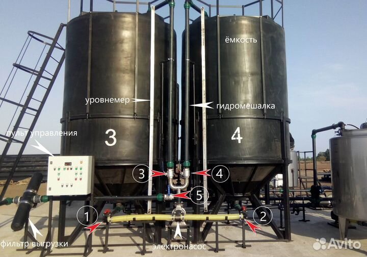 Растворный узел для удобрений