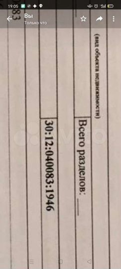 Участок 6 сот. (ИЖС)