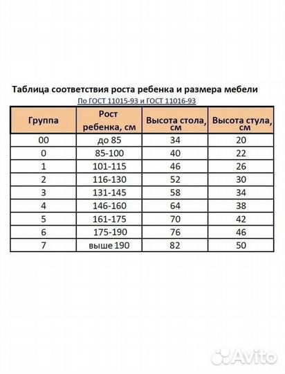 Растущий стол и стул детский