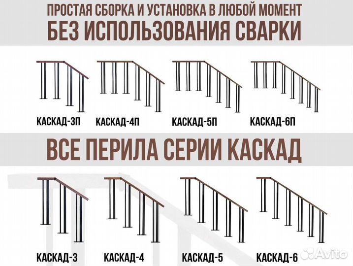 Перила Каскад высотой 84 см разборные без сварки