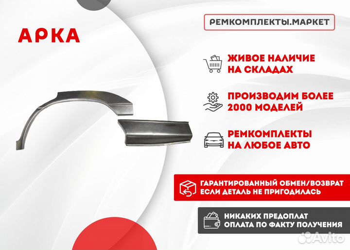 Кузовная арка Hover правая