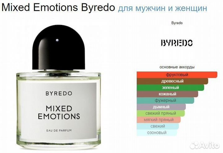 Byredo mixed emotions