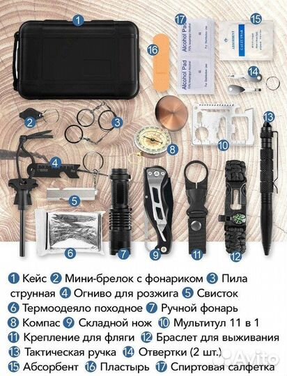 Набор для выживания оптом