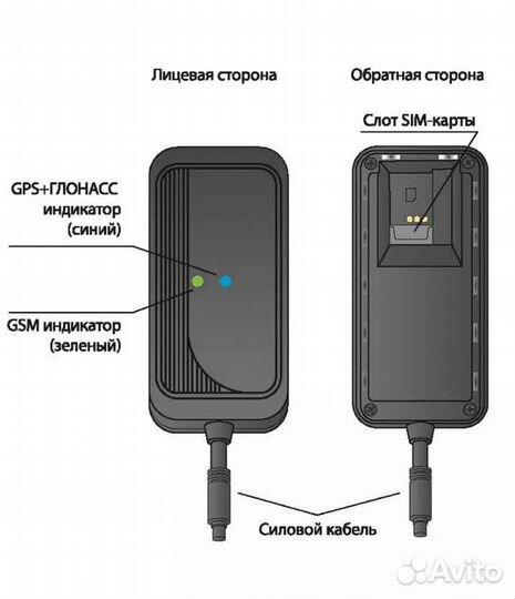 GPS-Трекер StarLine M13