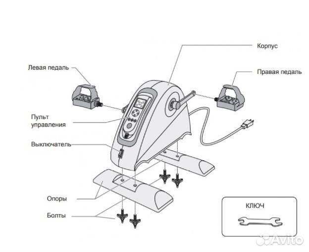Велотренажер с электродвигателем для инвалидов