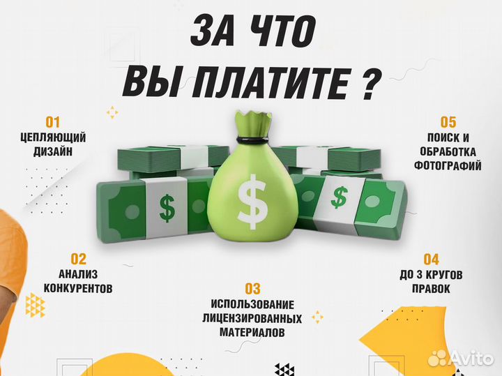 Инфографика и дизайн карточек Wildberries / Ozon