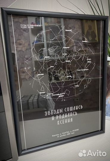 Карта звёздного неба (с фото). Постер, картина