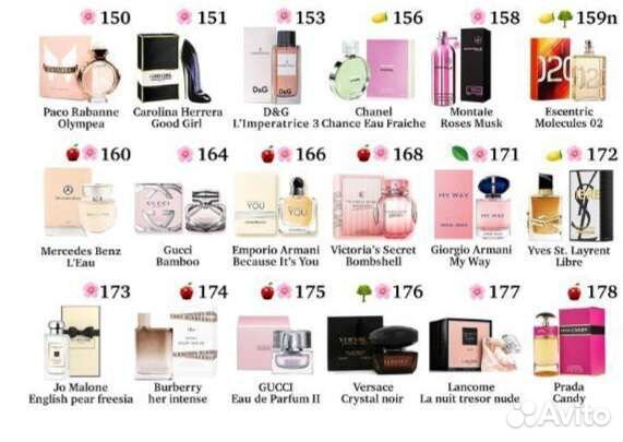 Парфюмерия