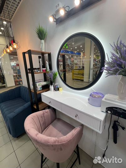 Продажа готового бизнеса