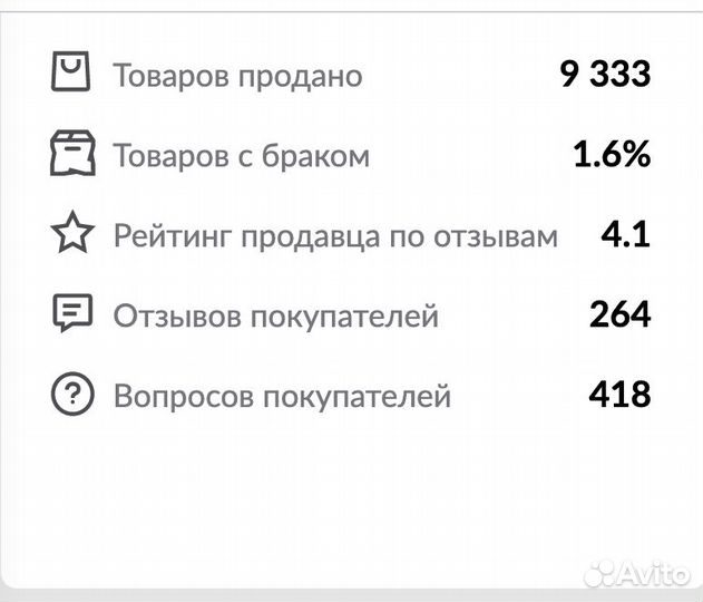 Продаю магазин бижутерии на Wildberries