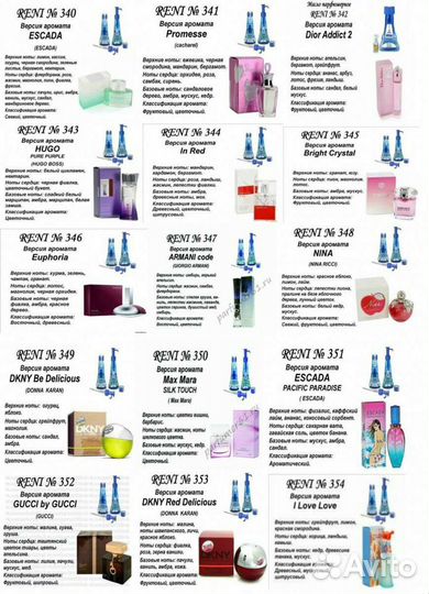 Наливной парфюм Reni