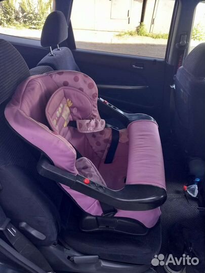Детское автокресло 9 до 36 кг