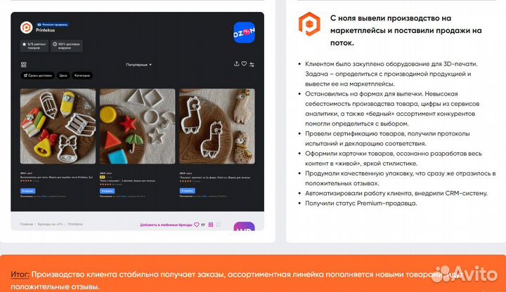 Менеджер маркетплейсов (анализ ниши)