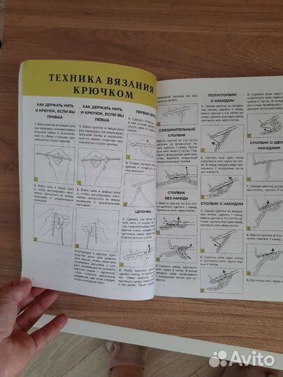 Энциклопедия узоров крючком 250 мотивов