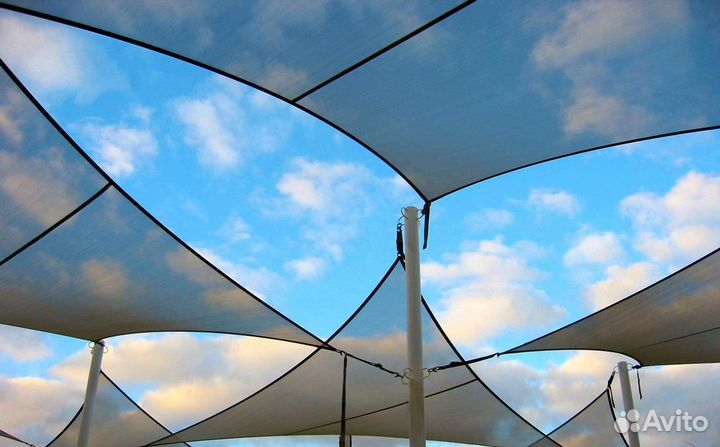 Бизнес производству тентов с доходом 300 тысяч